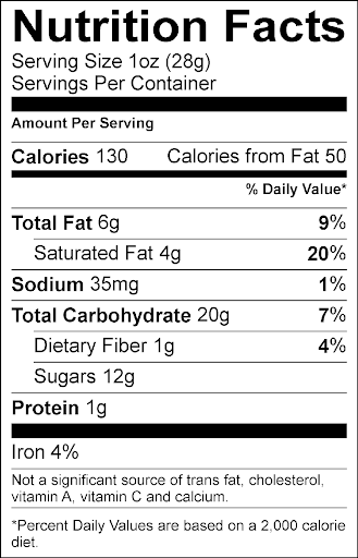 Nutrition Facts