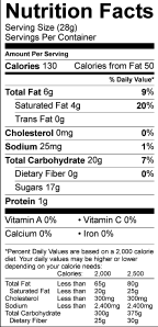 <p><strong>Note: “Servings per Container” equals number of ounces in the container’s net weight. (Whole Number)  </strong></p><p><strong>INGREDIENTS: White Chocolatey Drizzle </strong>(Sugar, Palm Kernel and Palm Oil, Whey Powder, Nonfat Dry  Milk Solids, Soy Lecithin, Salt, Natural Flavor), <strong>Caramel Corn </strong>(Sugar, Corn Syrup, Butter [Cream, Salt],  Popcorn, Vanilla Extract, Salt, Soy Lecithin), <strong>Rainbow Non-Pareils </strong>(Sugar, Corn Starch, Candy Colors (Red  40, Red 3, Yellow 5, Yellow 6, Blue 1), Carnauba Wax), <strong>Natural Flavors </strong>(Annatto & Turmeric [for color])<strong>,  Vanilla Cream </strong>(Cream, Natural Flavor). </p><p><strong>Contains: Milk, Soy. </strong></p><p><strong>Manufactured in a facility that uses: Milk, Soy, Wheat, Peanuts & Tree Nuts.</strong></p>