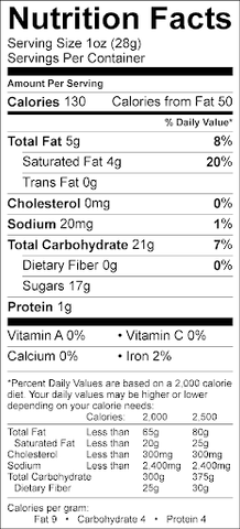 <p><strong>Dark & White Chocolatey Drizzle </strong>(Sugar, Palm Kernel and Palm Oil, Cocoa Powder, Nonfat Dry Milk, Whey Powder, Soy Lecithin, Salt, Natural Flavor, Milk Solids), <strong>Caramel Corn </strong>(Sugar, Corn Syrup, Butter [Cream, Salt], Popcorn, Vanilla Extract, Salt, Soy Lecithin), <strong>Mint Candy </strong>(Sugar, Corn Syrup, Natural Flavor, Red 40, Blue 1, Red 3, Yellow 5)<strong>, Natural Peppermint Flavor. </strong></p><p><strong>Contains: Milk, Soy. </strong></p><p><strong>Manufactured in a facility that uses: Milk, Soy, Wheat, Peanuts & Tree Nuts.</strong></p>